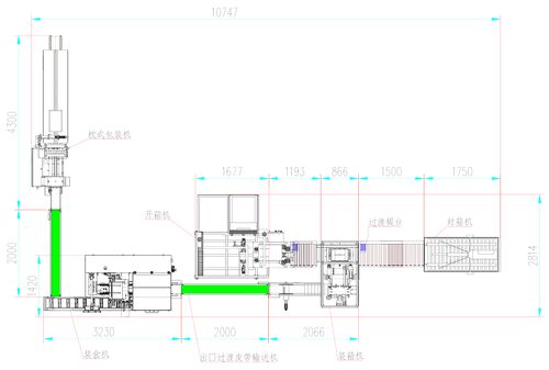 সম্পর্কে সর্বশেষ কোম্পানির খবর সায়োক ∙ ১০০ বিলিয়ন ইউয়ান ট্র্যাক চালু হচ্ছে! চীনের প্যাকেজিং মেশিন শিল্প নতুন বৃদ্ধির পর্যায়ে প্রবেশ করছে