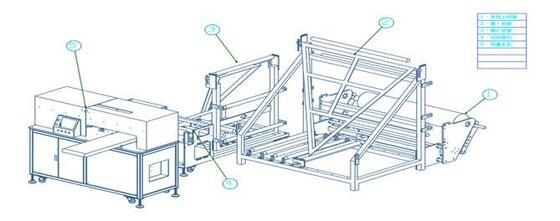Good price বড় ডিসপোজেবল টেবিলক্লচ শীট স্বয়ংক্রিয় কাটিয়া এবং রিউন্ডিং মেশিন 220 ভোল্ট উচ্চ কার্যকারিতা যন্ত্রপাতি অনলাইন